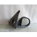 Retrovisor Manual Dir Renault Clio